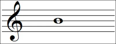 Quelle est cette note de musique ?