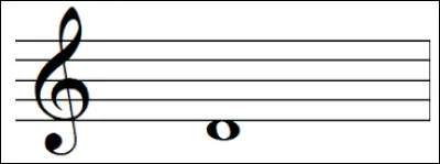 Quelle est cette note de musique ?