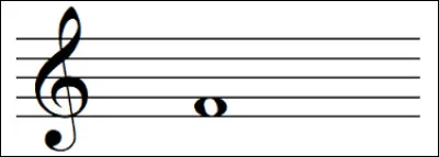 Quelle est cette note de musique ?