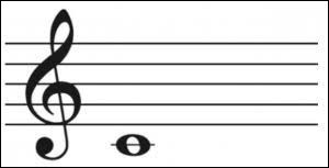 Quiz Musique