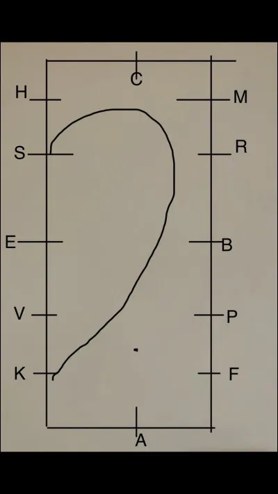 Et celle-ci si on commence par la « diagonale » ?