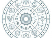 Quiz Les signes astrologiques