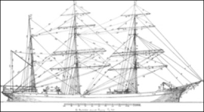 Comment s'appelle le mât situé en arrière du grand mât sur un navire à plusieurs mâts (généralement trois mâts et plus) ?