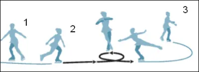 &Agrave; quel r&eacute;alisateur danois doit-on, en 1966, "la Mante rouge" ?