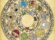 Test Quel est ton signe astrologique arabe ?