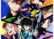 Quiz Les noms dans 'My Hero Academia'