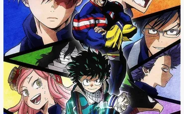 Quiz My hero academia