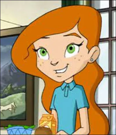 Comment s'appelle ce personnage ?