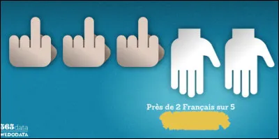 Encore faut-il demander, non ?