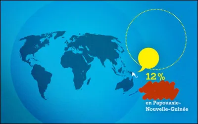 Bon, c'est un peu de l'autre côté de la planète, mais ça dépend pour qui...