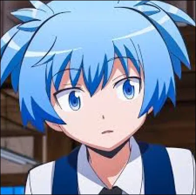 Comment s'appelle ce personnage ?