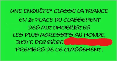 Voici ce que dit une enquête récente : quels seraient les conducteurs/trices les plus "soupes-au-lait", d'après celle-ci ?