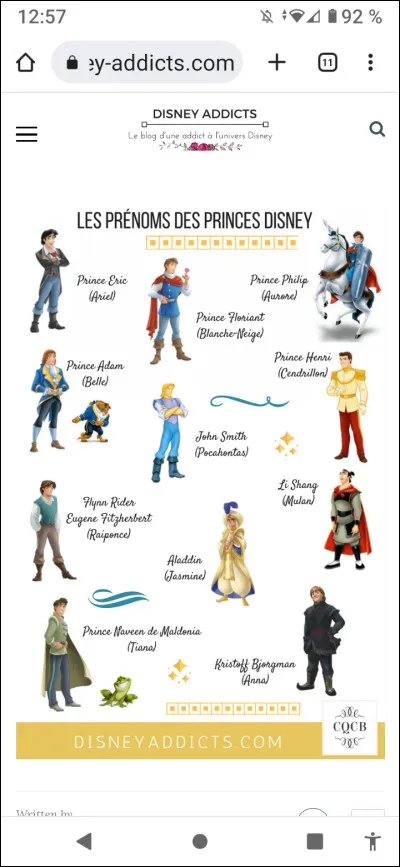 Quel prince aimerais-tu épouser ?