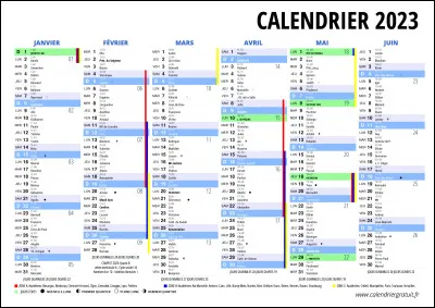 Certaines années comportent 54 semaines.