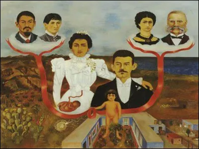 Qui a peint en 1936 "Mes grands-parents, mes parents et moi " ?