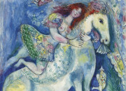 Quiz La vie de Marc Chagall