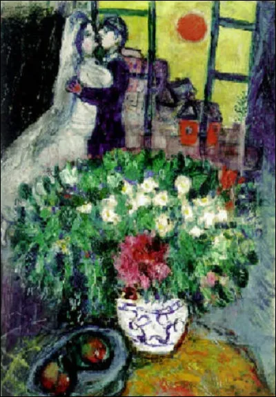 Pour les amoureux de la peinture : cette uvre appartient-elle à Marc Chagall ?