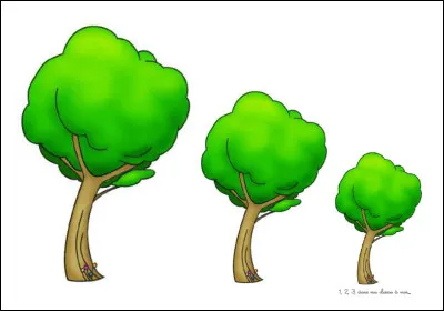 De quelle taille serait ton animal ?