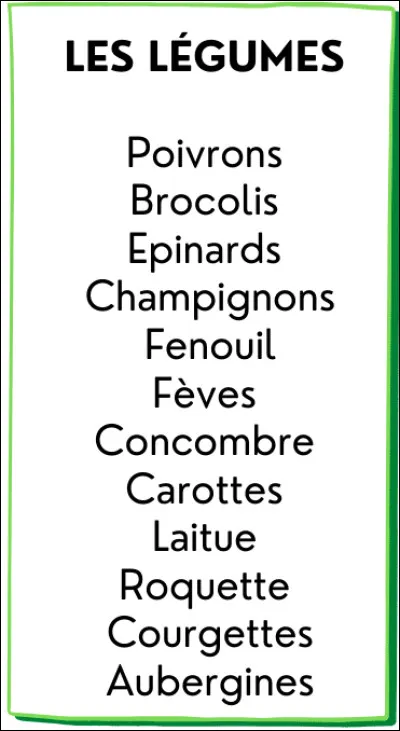 Voici une liste de courses. Trouvez la réponse (en anglais) dans laquelle il y a les bon ingrédients.