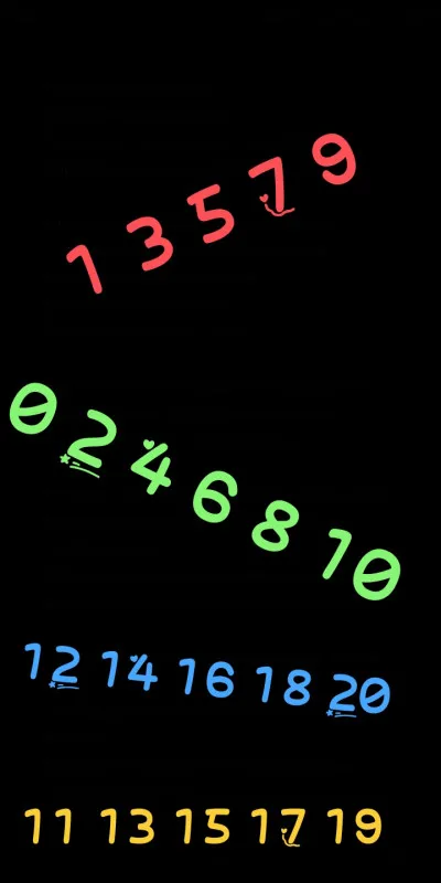 De quelle couleur ton nombre est-il ?
(Désolée pour les daltoniens.)