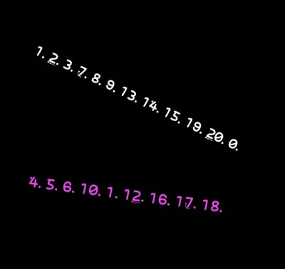 De quelle couleur est ton nombre ?