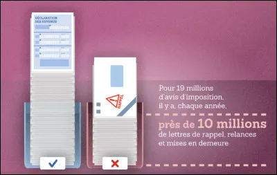Récréation > Quel chanteur interprétait, à l'origine, "Aujourd'hui peut-être, ou alors demain..." ?