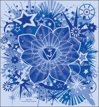 Quelle est la capacité du chakra du 3e il ?