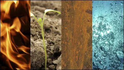 Quel élément te correspond le plus ?