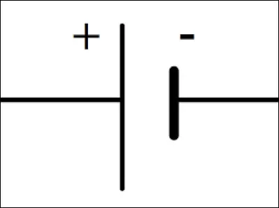Ceci est le symbole...