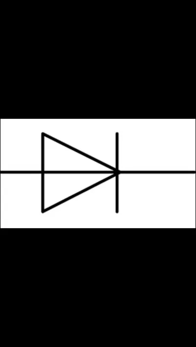 Ceci est le symbole...