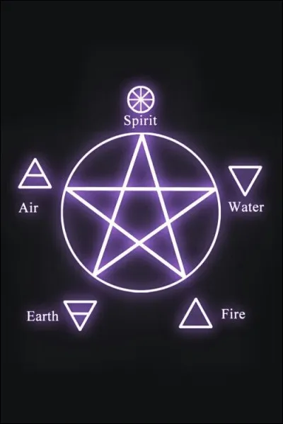 Quelle divinité prononce cette fameuse phrase "Crois en toi avant de croire en moi" ?