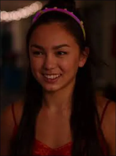 Comment s'appelle ce personnage ?