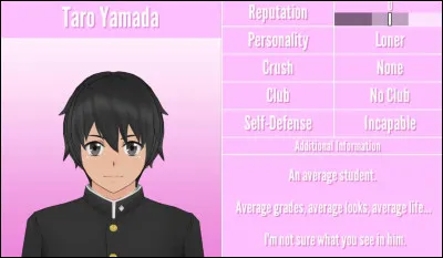 Qui est notre crush dans ce jeu ?