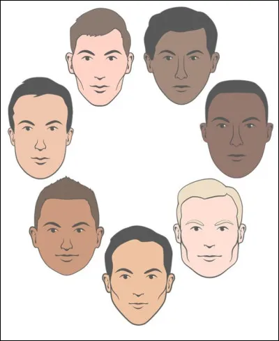 Quelle est la morphologie d'un visage oblong ?