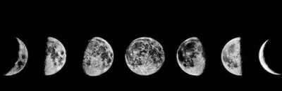 Quelle est ta personnalit&eacute; ?