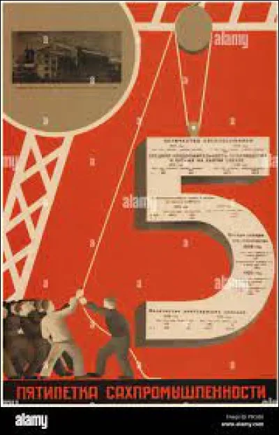 En URSS, Staline lance le premier plan quinquennal, début du processus général de planification économique :