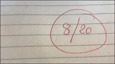 Situation - Ton contrôle a été rendu, tu avais révisé, mais tu as eu un 8/20 seulement ! Comment réagis-tu ?