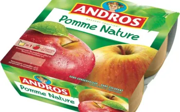 Quiz Test de personnalit