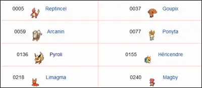 Toujours à la date de ce quiz, combien y a-t-il de Pokémons de type Feu inscrits dans le Pokédex ?