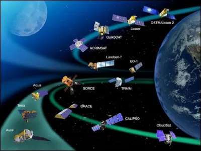 Comment le premier satellite américain mis en orbite s'appelait-il ?