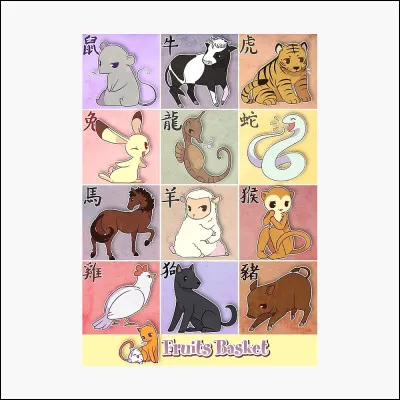 Voudrais-tu être mignon ?