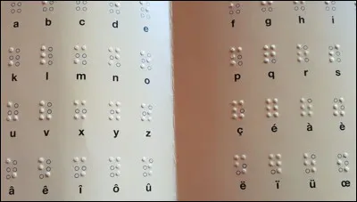 Qui est linventeur du système décriture tactile à points saillants, à lusage des personnes aveugles ou fortement malvoyantes ?