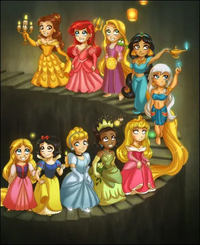 Quel est ton signe astrologique ?
(En rapport avec la question 2.)