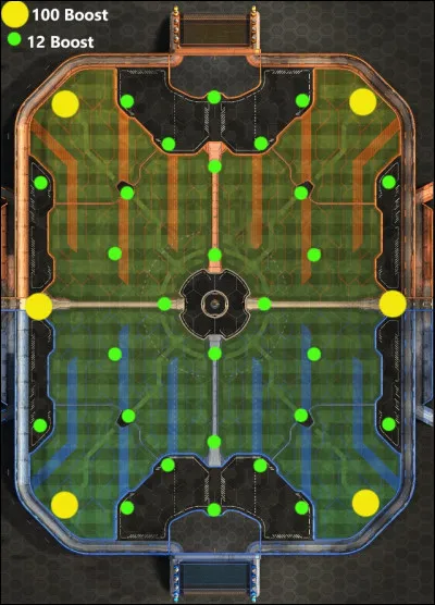 Combien de boost pads (petits et gros boost confondus) y a-t-il sur un terrain de jeu "officiel" ? (modes compétitifs et tournois RLCS)