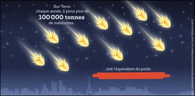 Non, mais quelle comparaison, je vous jure !