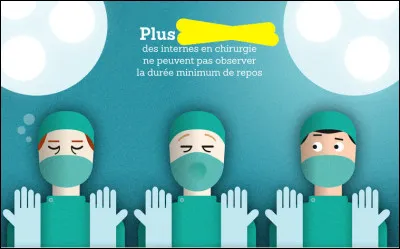 Que se passe-t-il dans nos hôpitaux ?