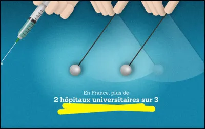 Il va falloir remettre le pendule à l'heure du jour ! Pourquoi donc ?