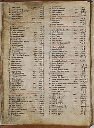 Pour obtenir la victoire, quel impôt rend-il permanent ?