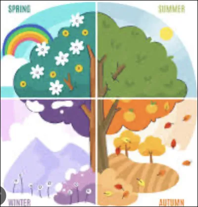 Quelle est ta saison pr&eacute;f&eacute;r&eacute;e ?