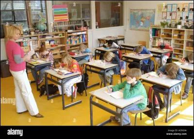 Dans ta classe, que fais-tu le plus souvent ?